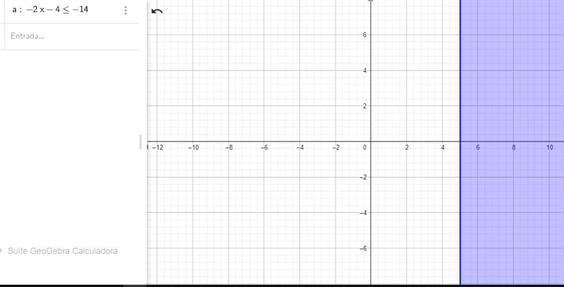 Graph -2x - 4 ≤ - 14-example-1