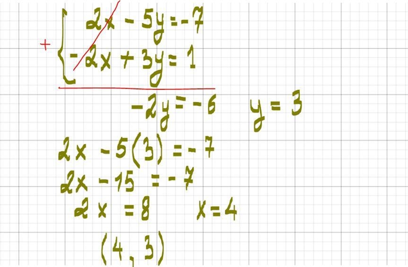 Solve the equation by elimination 2x - 5y = -7 = -2x + 3y = 1-example-1