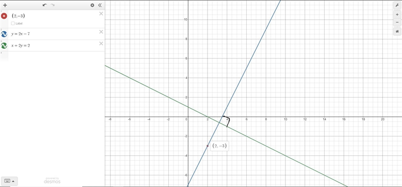 Explain how to write an equation for the line that contains the point (2, -3) and-example-1