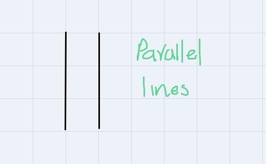 Name two lines that are:parallel to plans HFJLskew to LM-example-1