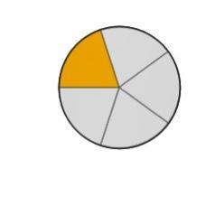 The pie is cut into 15 equal slices Shade 1/5 of the pie-example-1