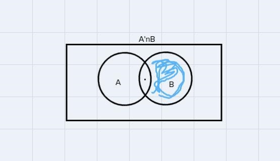 A' ∩ B Can you construct it to venn diagram?-example-4