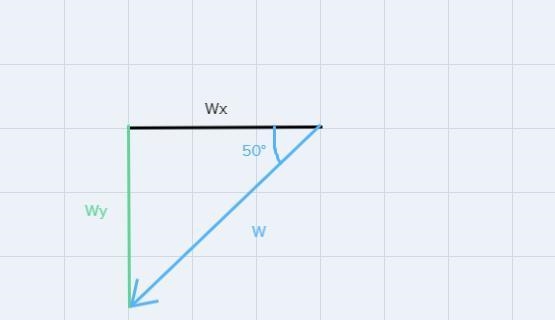 TRIGONOMETRY Find the horizontal and vertical components of this vector round to the-example-2