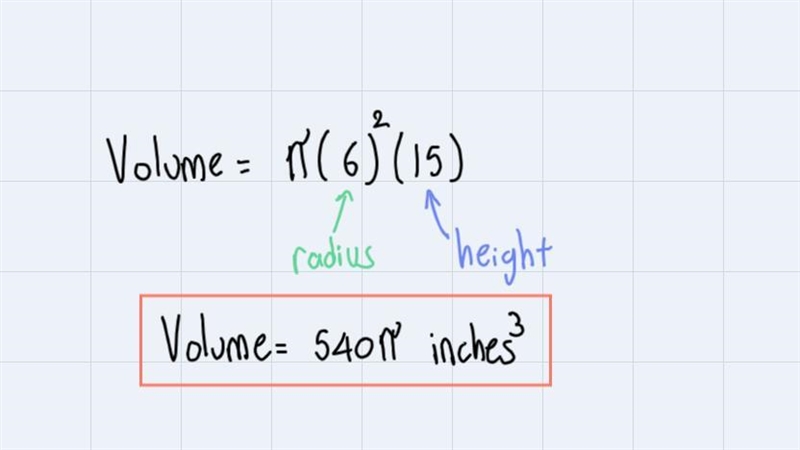 A cylindrical can has a radius of 6 inches and a height of 15 inches. Find the volumeof-example-2