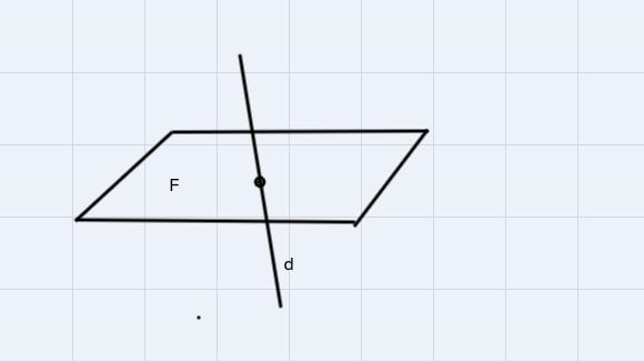 If line d intersects plane F, then how many points on line d also lie on plane F? 0 01 02. infinite-example-1