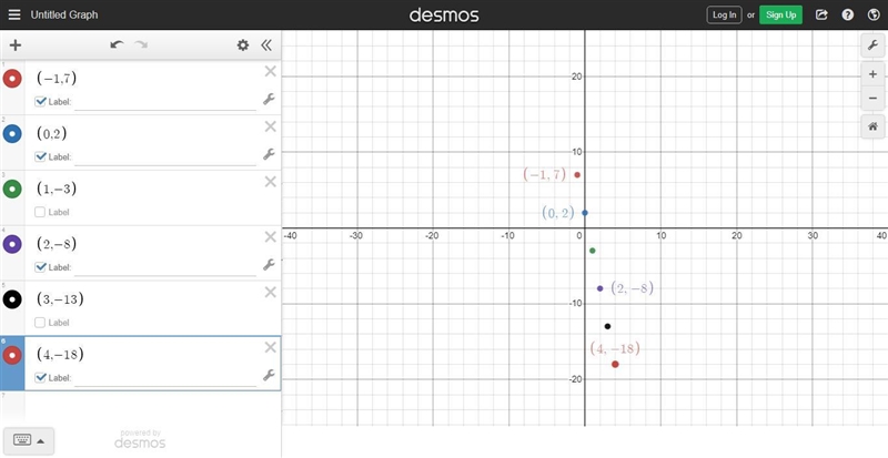 Write the rule for the table, use z for the input.Input-1Output7012co woo WN3.4F(0)-example-1