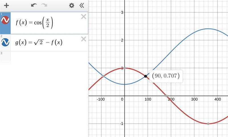 Where do the graphs of f(x)=cos(x/2) and g(x)= sqrt2 - cos(x/2) intersect on the interval-example-1