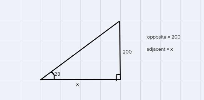 1. Solve the problem.A person is watching a boat from the top of a lighthouse. The-example-2