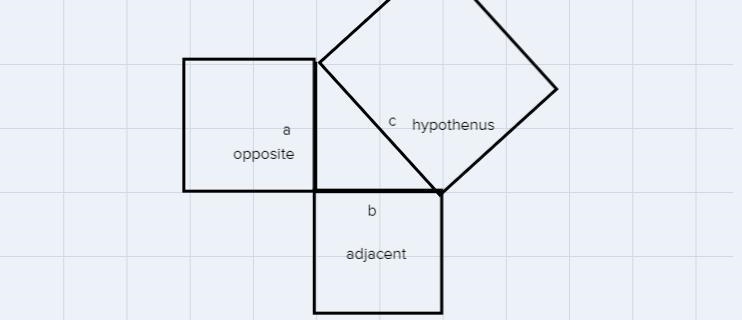 1. Squares with side lengths 6, 8, and 10 meters?2. Squares with areas 64 in?, 100 in-example-1