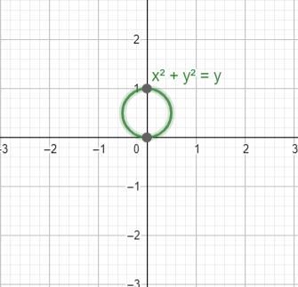 following the instructions for this homework problem given in the image, please help-example-1