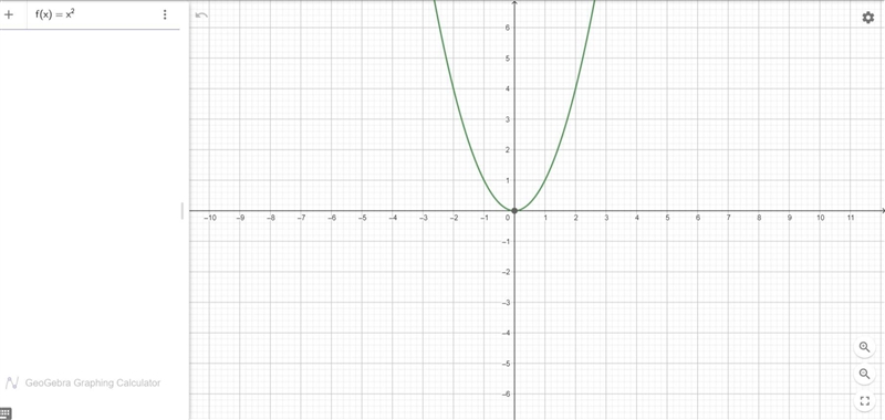 G(x) =x^2+3 Use the transformation to graph the following function-example-1