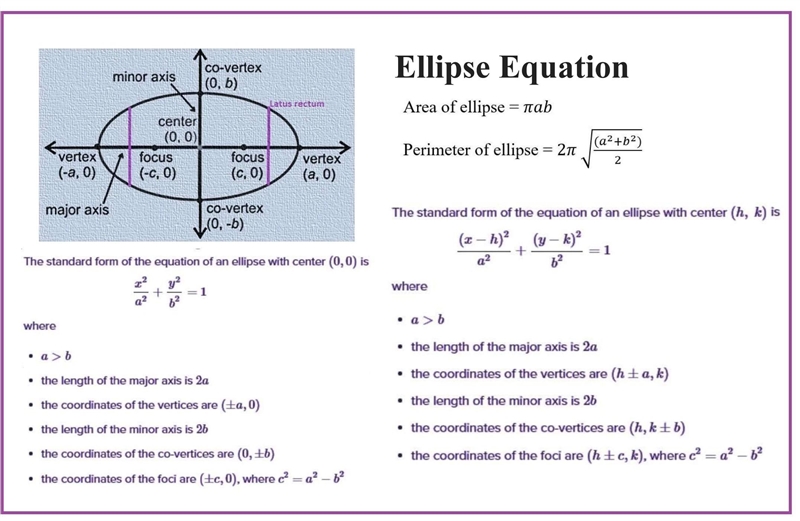 Which is the graph of the equation-example-1