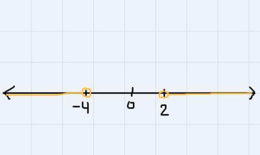 -4x-11 > 5 or 8x-7 > 9-example-1