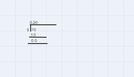 Convert 1/5 to a decimal number by completing the long division. Remember to add 0s-example-1