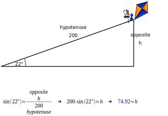 when a kite is flying the string makes an angle of 22 degrees with the horizontal-example-1