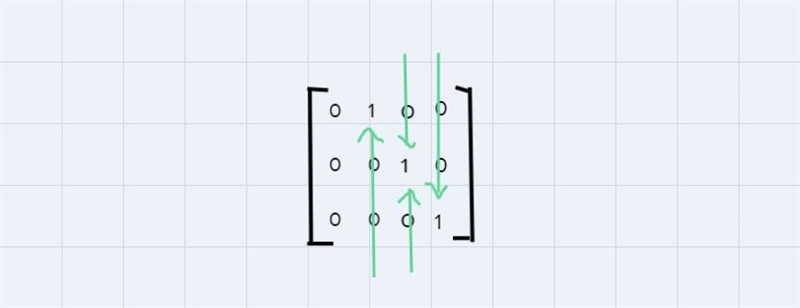 Select the augmented matrix below that is in reduced row echelon form.-example-2