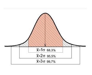 GRE verbal reasoning scores has an unknowndistribution with a mean of 150.1 and astandard-example-1