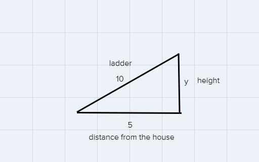 a 10-ft ladder is leaning against a house the basically ladder is 5 ft from the side-example-1