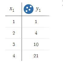 Which of the following models represents the configuration shown below?-example-1