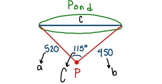 From a point P, the distance to one end of a pond is 450 m and the distance to the-example-3