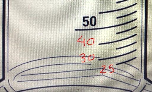 3. What is the smallest volume you could measure with this graduated cylinder?-example-1