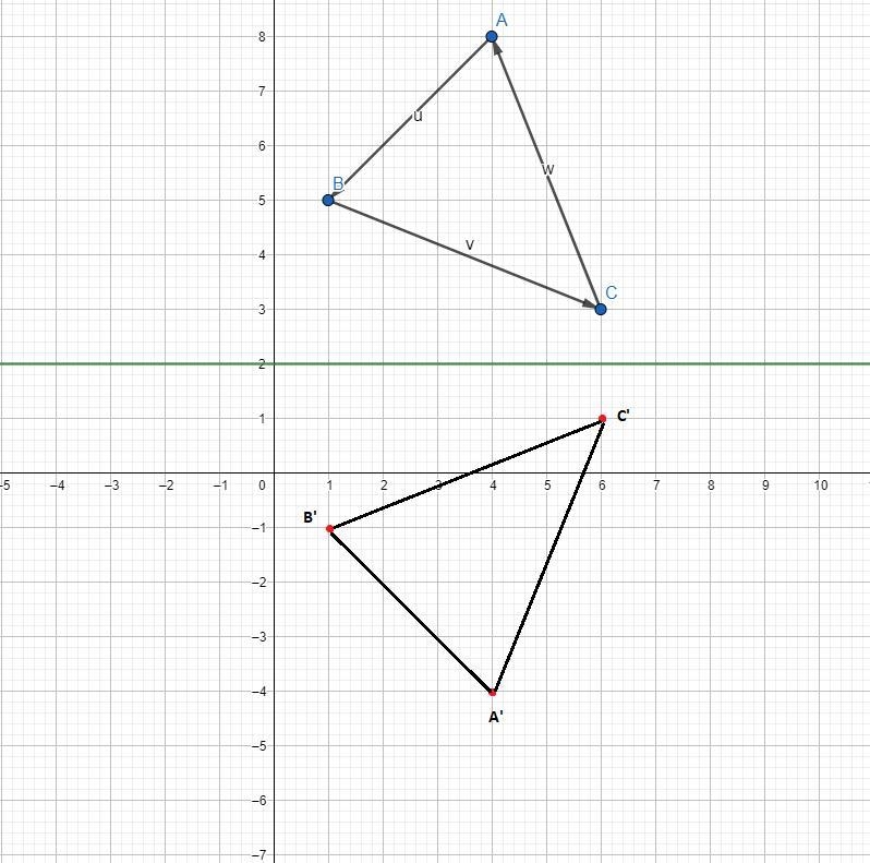 the questions says given vertices ABC which with the following vertices(4,8) b(1,5) and-example-2