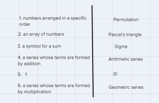 Match the following items.1. numbers arranged in a specific order2. an array of numbers-example-1