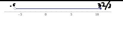 Graph the solution set of the inequality and write the solution using interval notation-example-1