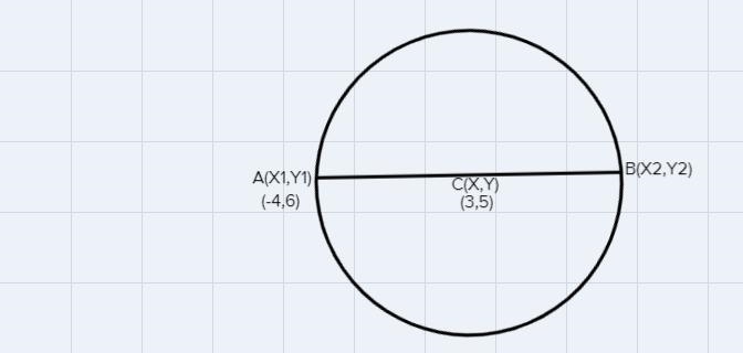 a circle has a center (3,5) and a diameter AB. The coordinates of A are (-4,6). what-example-1