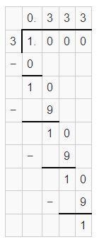 Is 1/3 greater then 1/4?-example-1