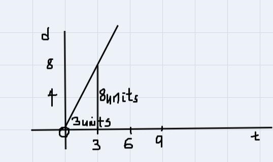 I’m having trouble figuring out this problem . Could you please help me ?-example-1