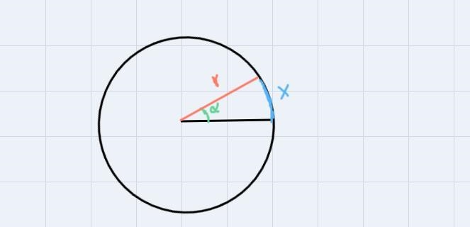 3. A camival ride is in the shape of a wheel with a radius of 25 feet. The wheel has-example-1