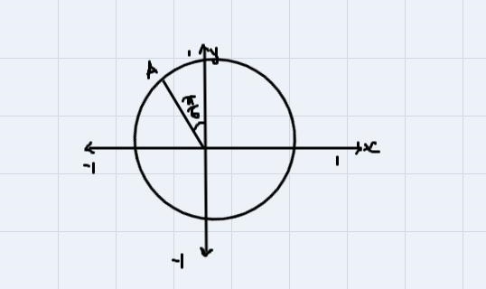 Answer choices a. sin (pi/6)b. cos (pi/6)c. sin (pi/3)d. cos (pi/3)e. sin (2pi/3)f-example-1