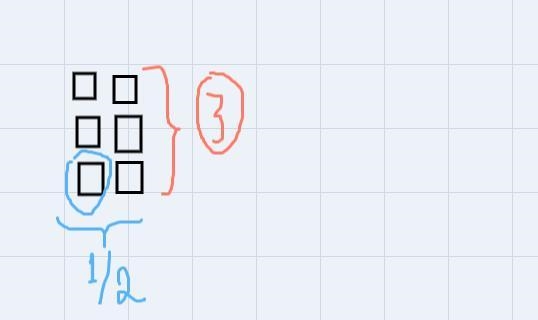 How is the product of 3 x 1/4 related to the product of 3 x 1/2? Try to explain without-example-2