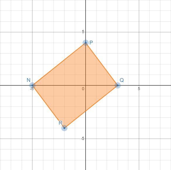 graph the quadrilateral with the given vertices in a coordinate plane. then show the-example-1