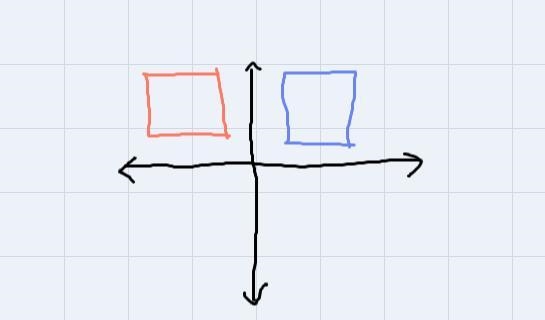 If reciangle ABCD is in quadrant II, and rotated 270 degrees counterciockwise around-example-1