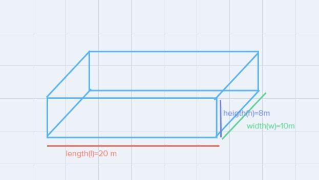 How many liters of paint must you buy to paint the walls of a rectangular prism-shaped-example-1