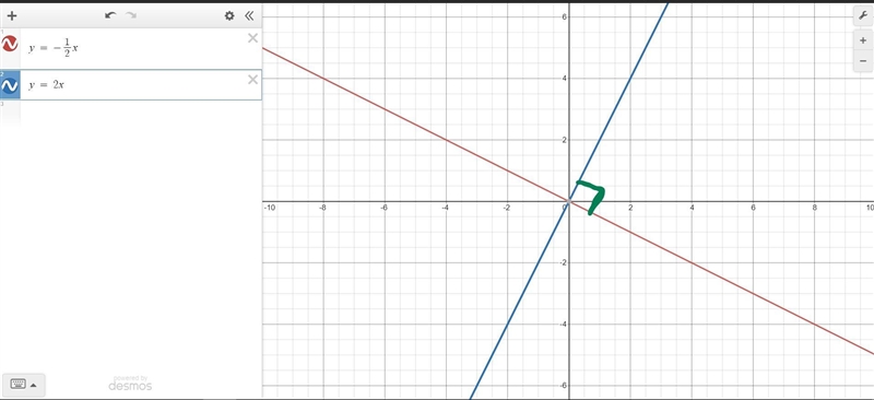 A line has a slope of 3. What is the slope of a line parallel to this? A line has-example-2