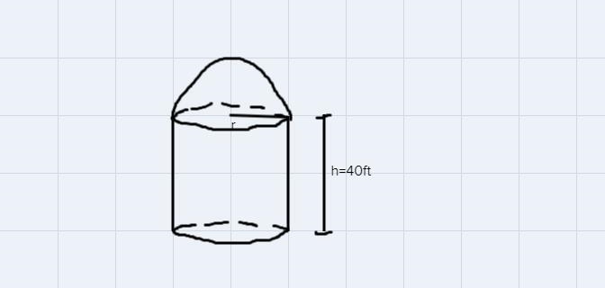 26. A silo has a cylindrical storage area topped by half of a sphere. To figure out-example-1