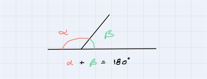 16. The expressions in the figure below represent the measures of two angles. Find-example-2