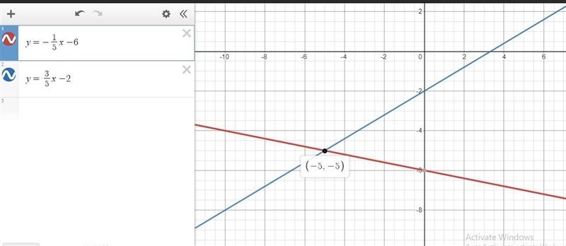 How to graph this and how to solve the equation-example-2