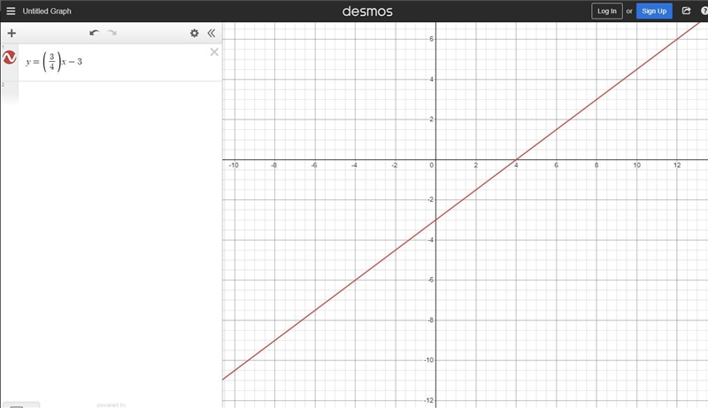 Is x/4-y/3=1 a linear question and what is it in standard form-example-1