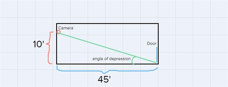 In a bank, a security camera is placed 10 feet high on a wall that is 45 feet from-example-1