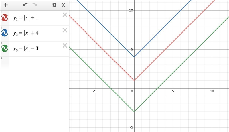 Help please anyone help??-example-1