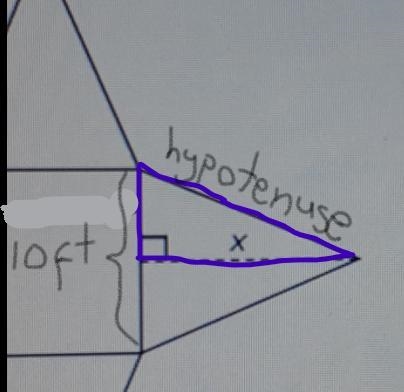 The figure shows a Square and 4 congruent isosceles triangles the lenght of leg x-example-2