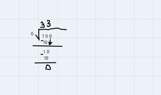 19.8 divided by 6 = ?-example-1