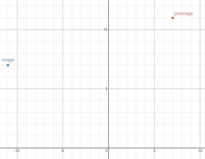 A point is rotated270° about theorigin. The image ofthe point is (-11, 7).What are-example-1