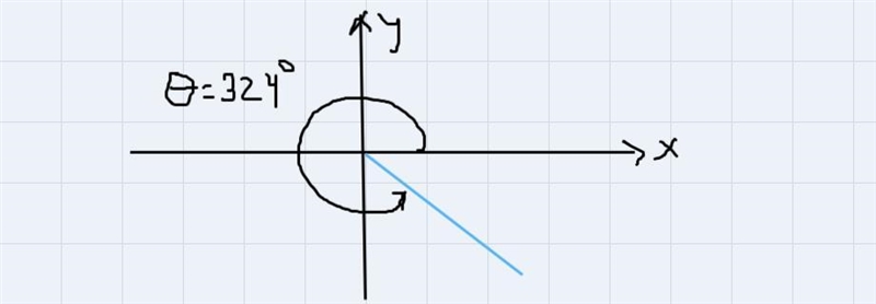 Draw each of the following angles in STANDARD position! (with directional arrows) two-example-2