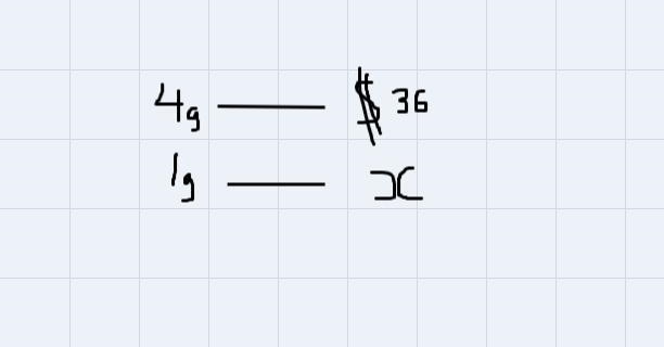 If they can cost $36 for 4 gallons what is the unit price per gallon-example-1