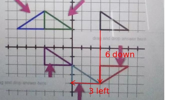 He question in the pictureLabel each triangle with its transformation.The pre-image-example-1